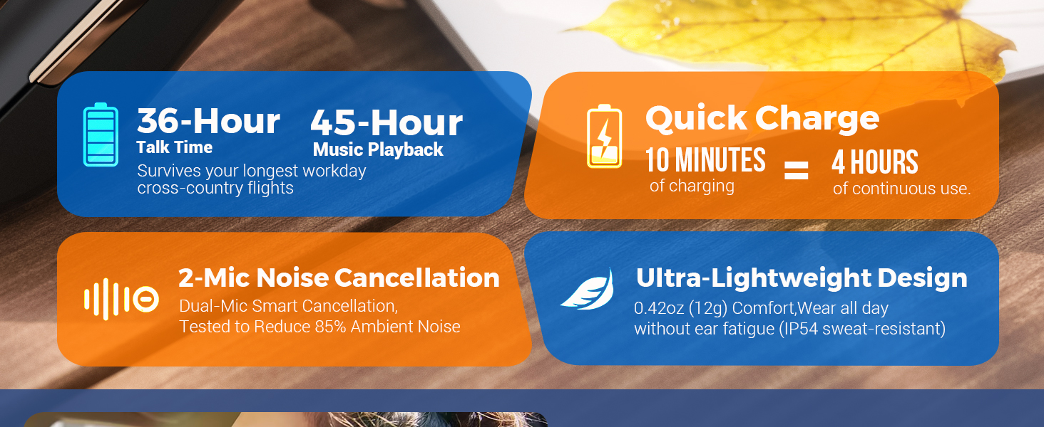 Bluetooth Earpiece