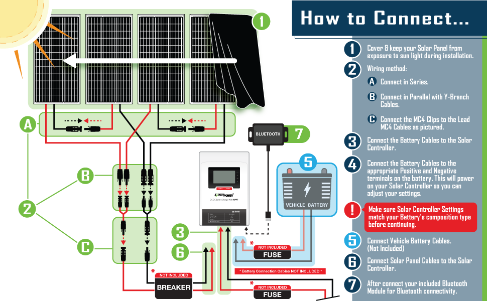 ExpertPower 2.5KWH 12V Solar Panel Kit LiFePO4 12V 100Ah
