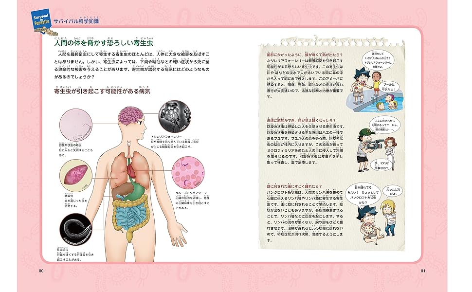寄生虫のサバイバル  17冊セット 寄生虫のサバイバル 17冊セット 寄生虫のサバイバル ① | 目黒寄生虫