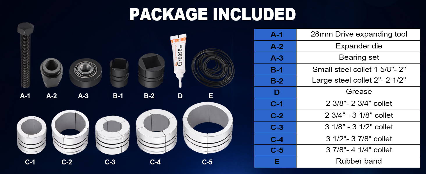 PACKAGE INCLUDED