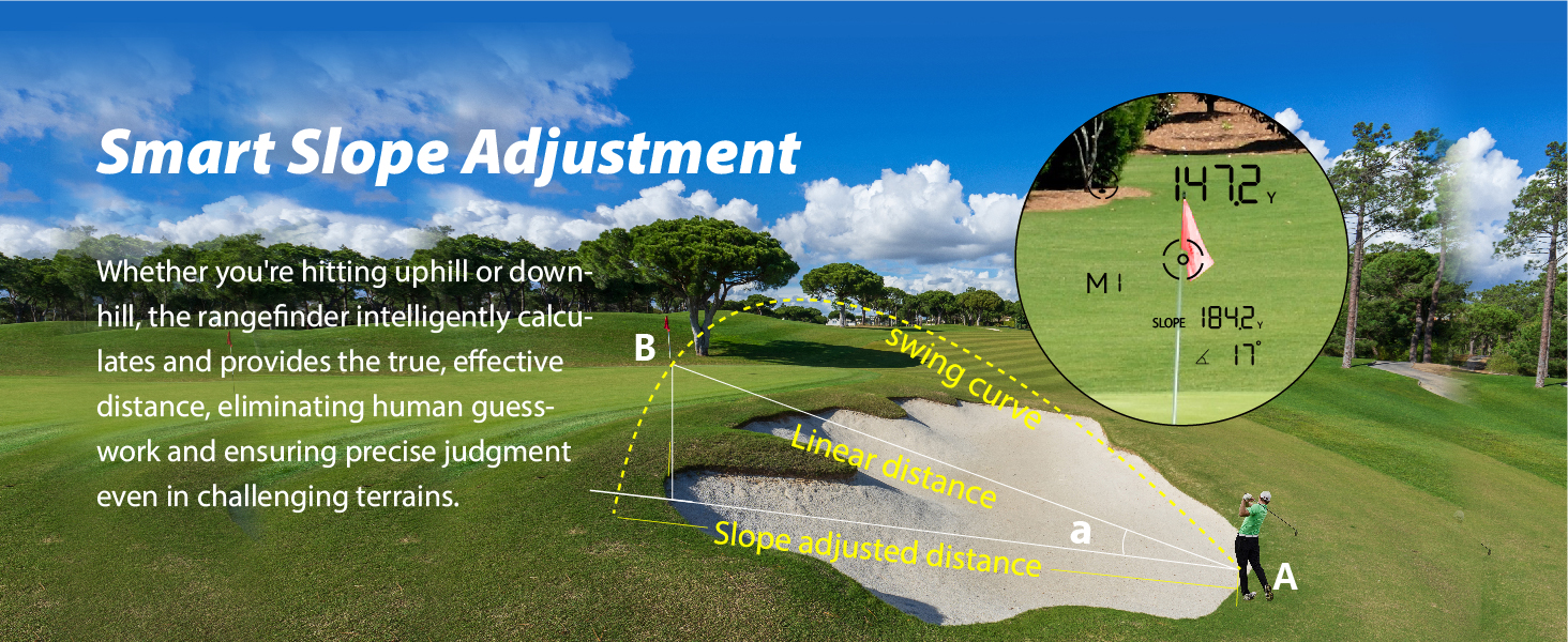 Golf Rangefinder with Slope Compensation