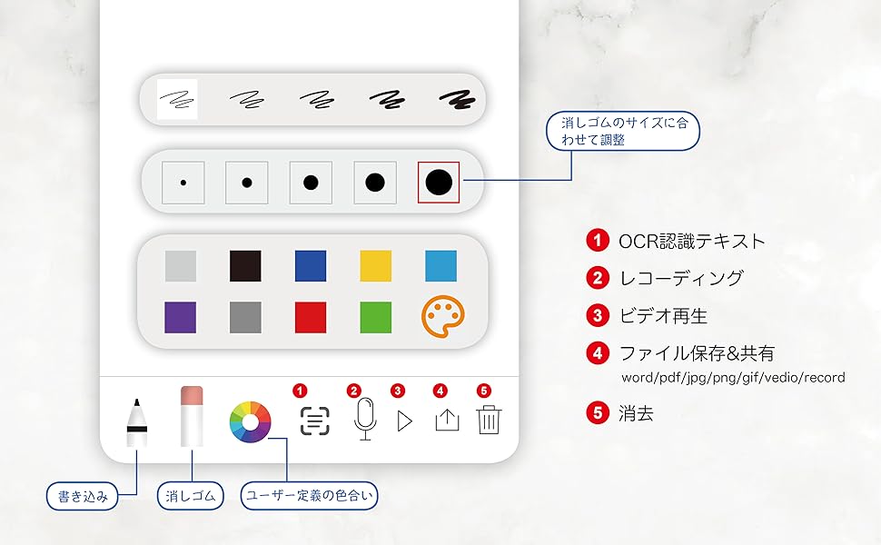 Ophayapen 1-in-1 デジタルペンスマートライティングセット Amazon | Ophayapen smartpen 1-in-1 デジタルペンスマート