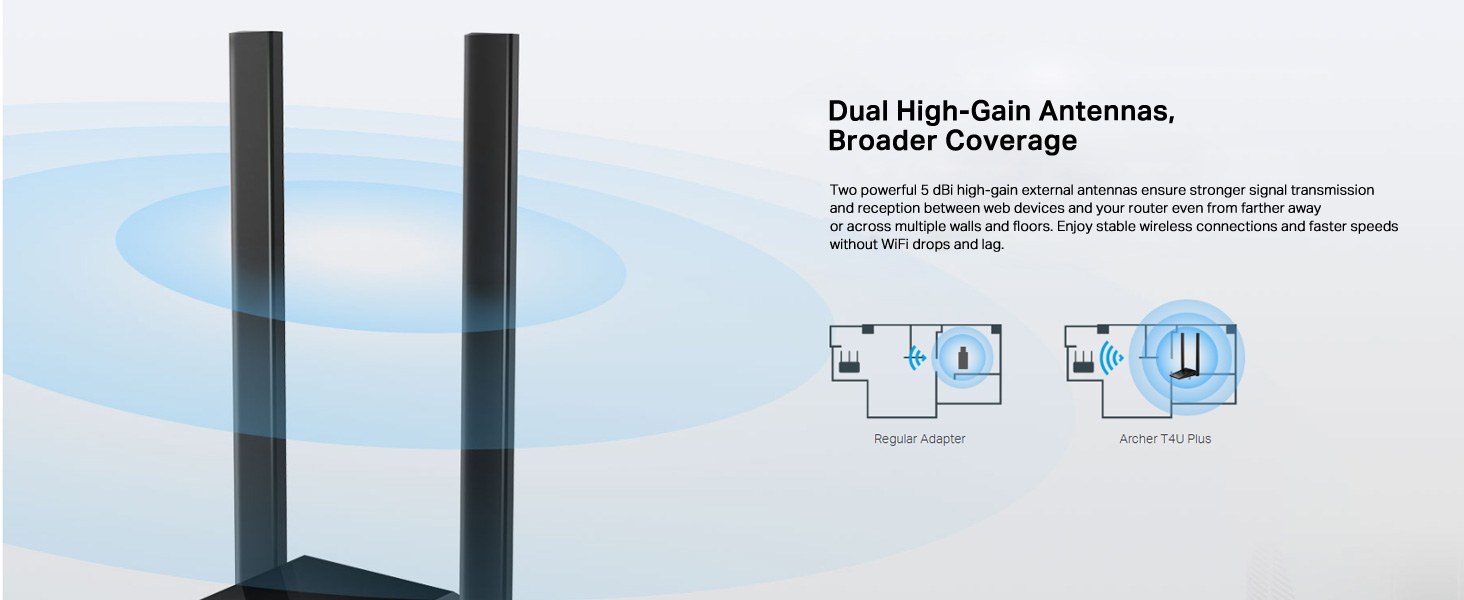 Archer T4U Plus AC1300 Dual Antennas High-Gain Wireless USB Adapter