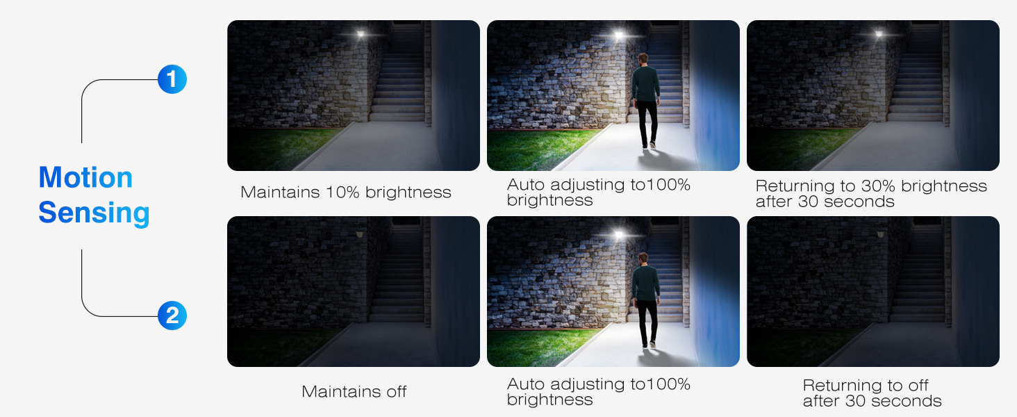 solar lights outdoor waterproof
