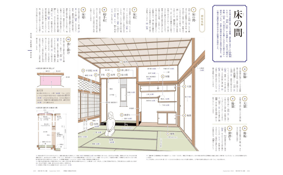 現代和風建築集 Amazon.co.jp: 「現代和風建築集 全7冊揃」伊藤ていじ 横山正