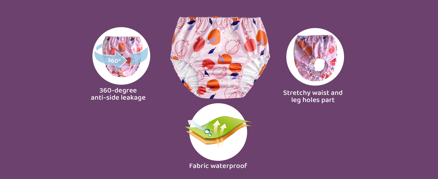 SMULPOOTI Reusable Plastic Underwear Covers for Potty