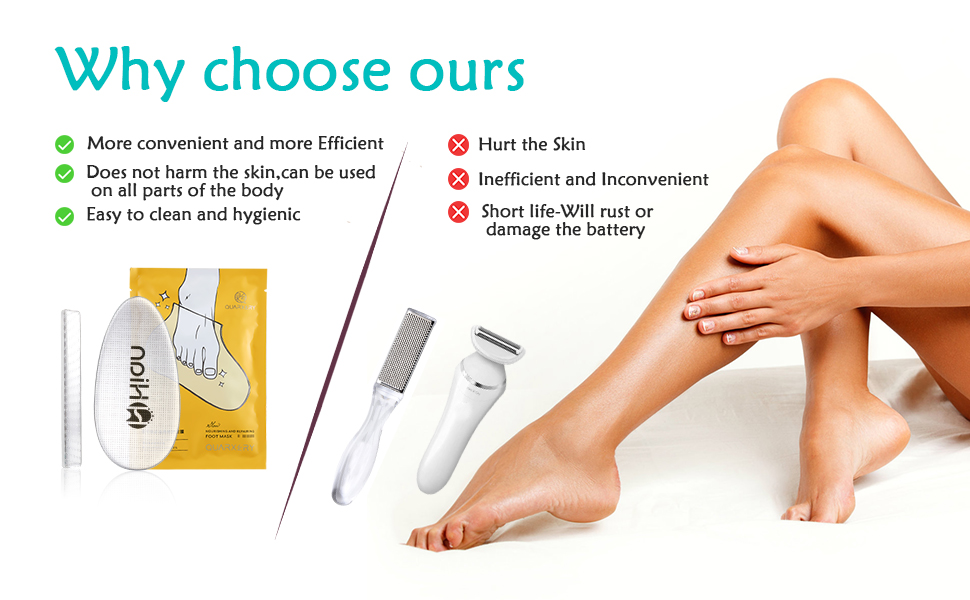 Foot Scrubber Callus Remover Professional Foot Care Kit for Dead Skin Removal,Hard Cracked Soften