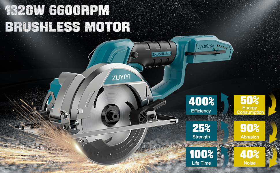 Power Tools Worth the Splurge: A Guide for Serious DIYers