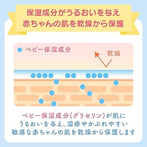 ジョンソン すやすやタイムローション 300ml ベビーローション ジョンソンベビー ドラッグストア