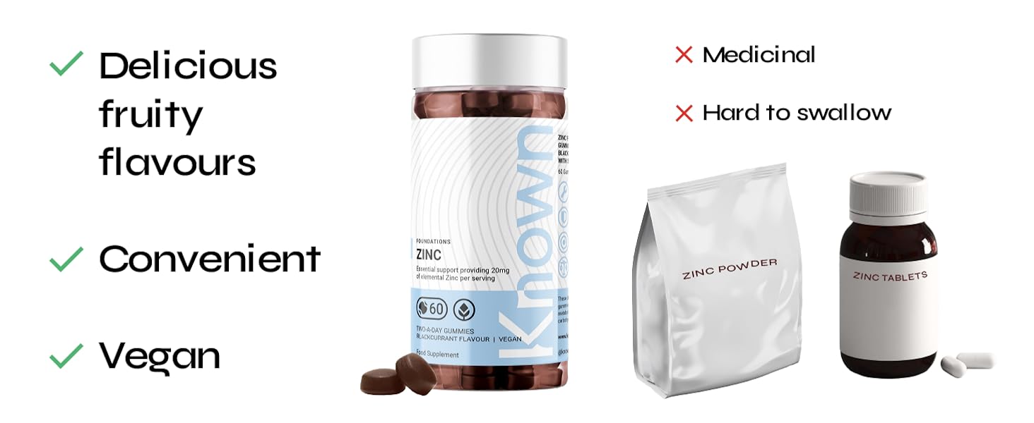 Comparison to tablets