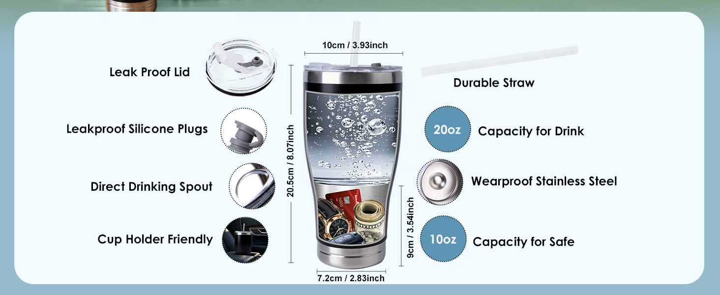 Water Bottle Diversion Safe