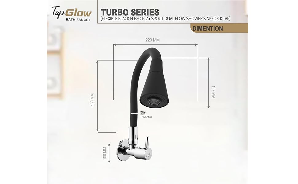 Design and Aesthetics: