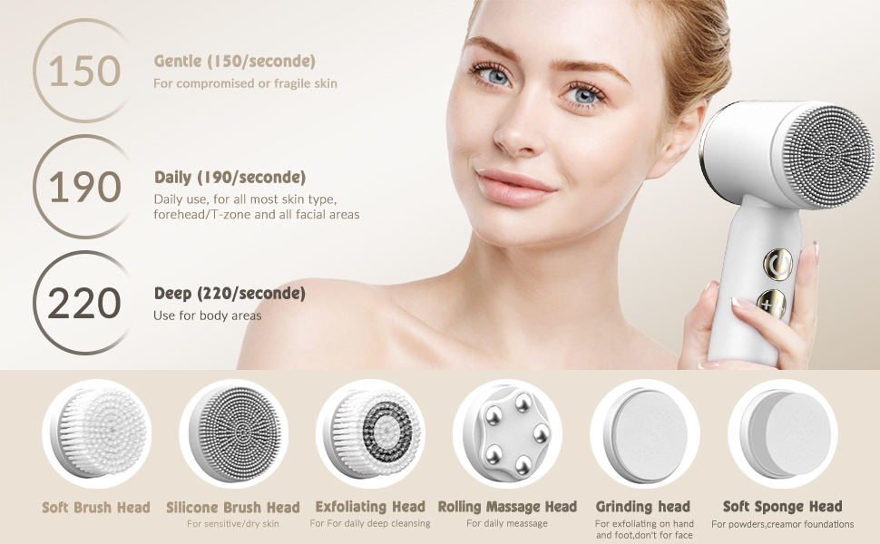Electric Face Scrubber, Ablink 6 in 1 Facial Cleansing
