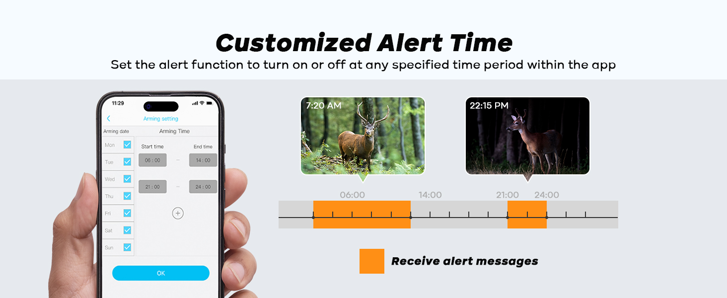 trail camera game camera cellular 4G solar wireless hunting sends picture