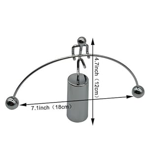 Small manufacture image 3