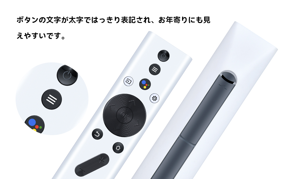 Amazon.co.jp: プロジェクターリモコン for XGIMI XGIMI