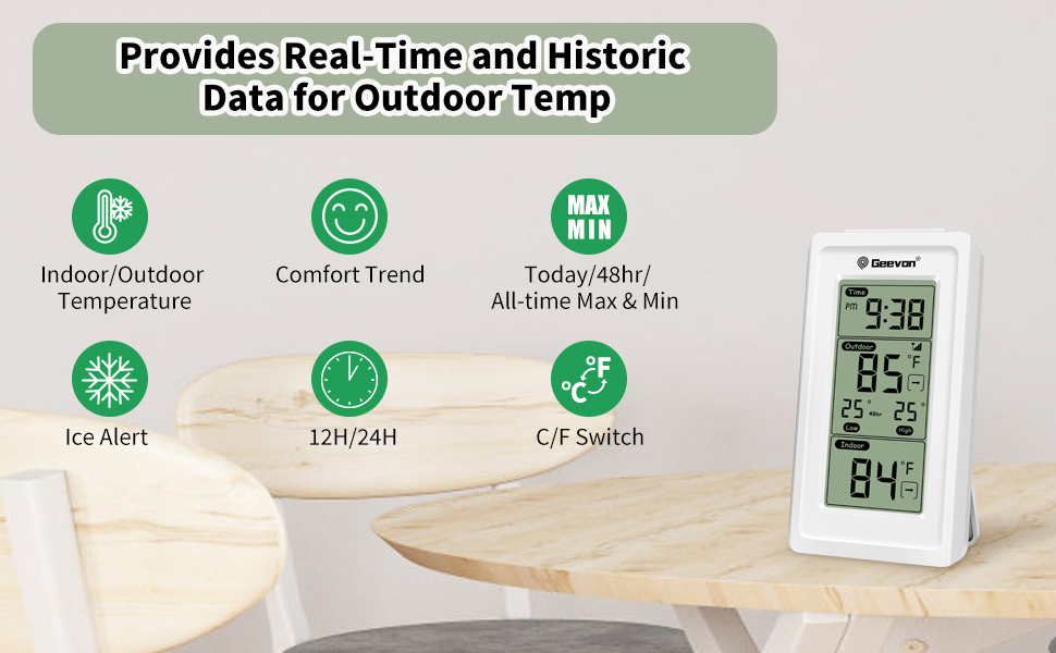 GEEVON Indoor Outdoor Thermometer Wireless Digital Thermometer Room Temperature Gauge with Time