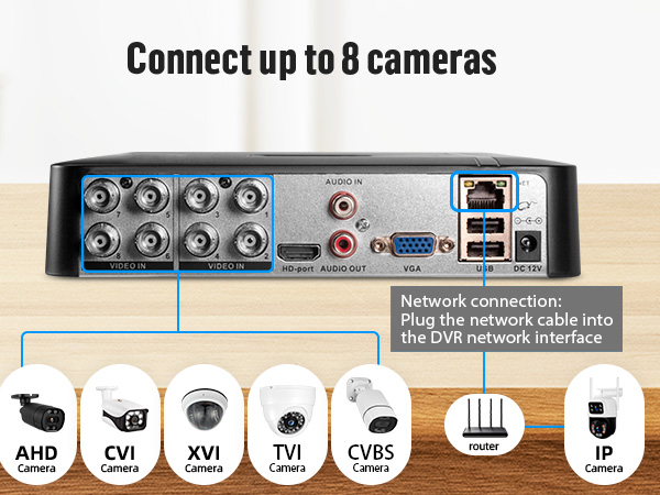 NSS CPD546D DVD DVR 8ch 外部入力付き NSS CPD546D DVD DVR 8ch 外部入力付き NSS CPD546D DVD DVR 8ch