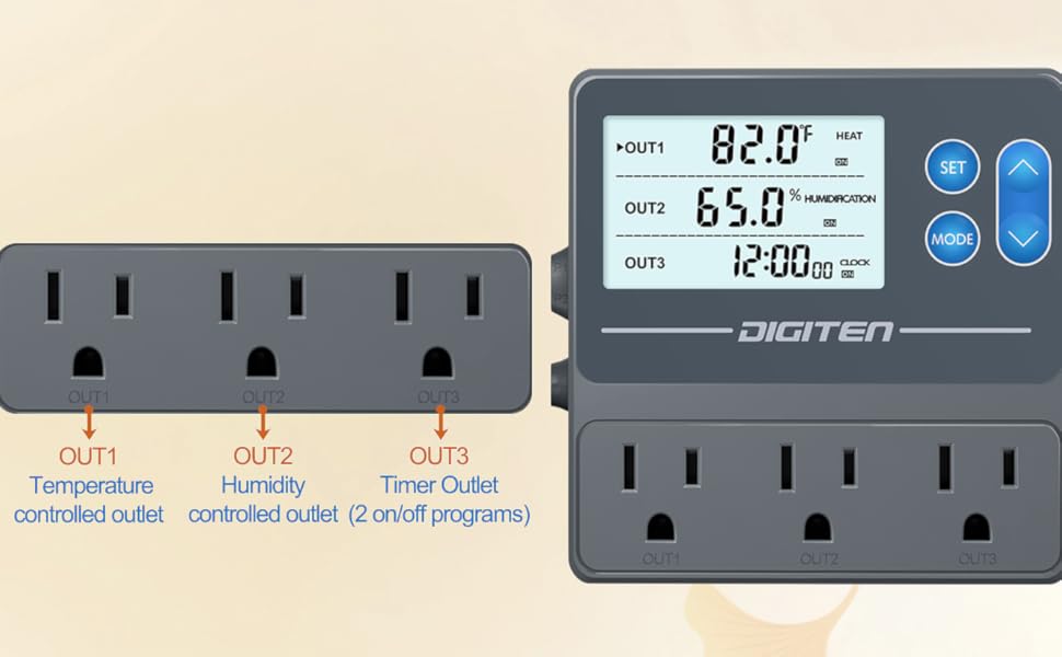 デジタル式のコントローラーで簡単に温度・時間調節ができるタイマー付きヒートマット ロングヒーターマット | MRG JAPAN Direct