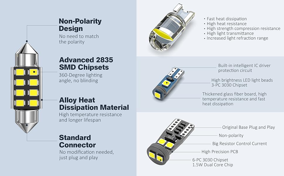 41mm Festoon LED Bulb, 578, 211-2, 212-2, 214-2 , 569,578,6411,6413, 6429, 12844, DE4410 LED Bulb.