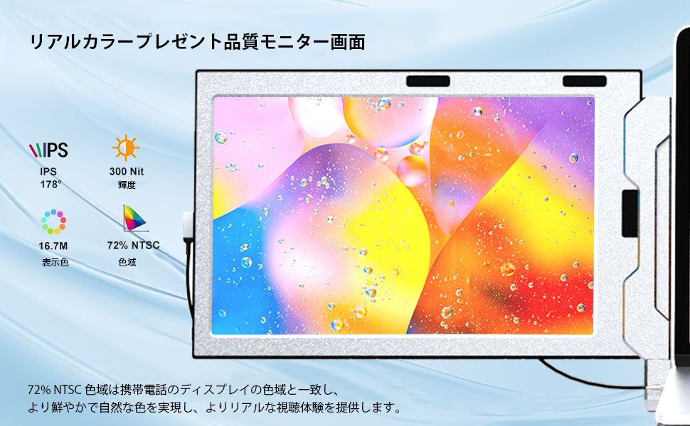 Amazon.co.jp モバイルモニター トリプルポータブルモニター 10.1'' ノートパソコン用 薄型デザイン FHD 1080P