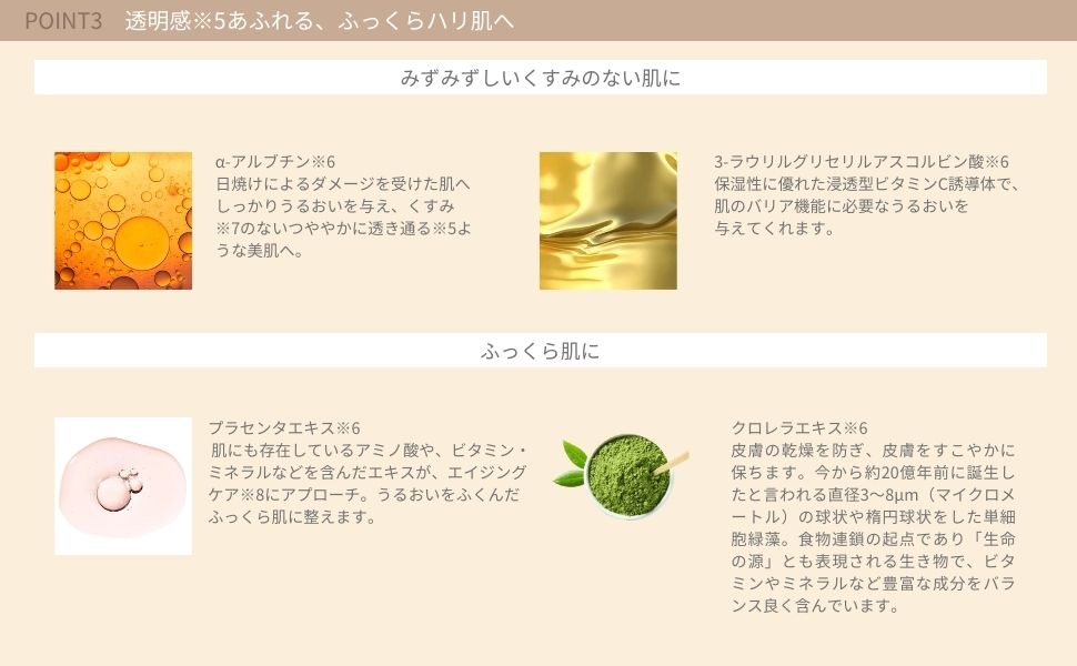 オールイワンF4