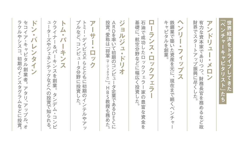 eボーイズ : ベンチャーキャピタル成功物語 eボ-イズ: ベンチャ-キャピタル成功物語 | ランダル・E