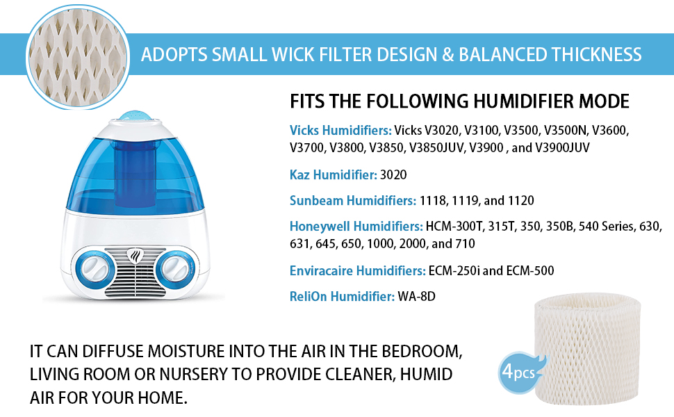 Konduone 4Pack of WF2 Replacement Humidifier Filter for
