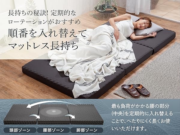Amazon｜INOSLEEP マットレス 高反発 軽量 三つ折り 厚さ約10cm 日本