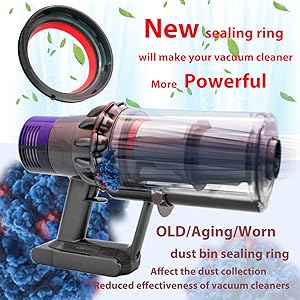 Dyson v11 Sealing Rings