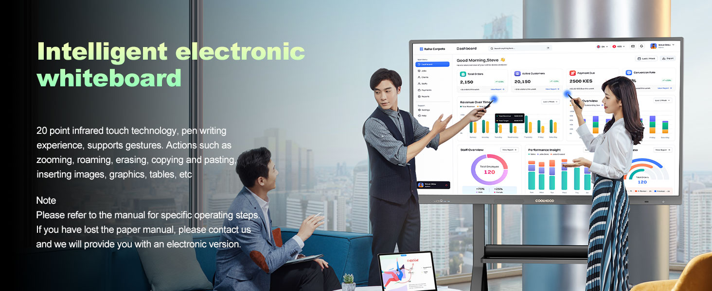 65" Smart Board