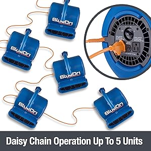 BlueDri Max Storm 25 Daisy Chain Operation up to 5 Units