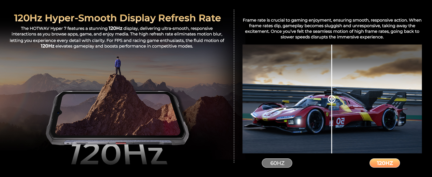 Hyper 7