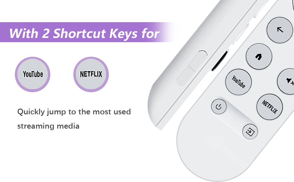 JNGKE Voice Remote Replacement Control(Remote Only) Fit for