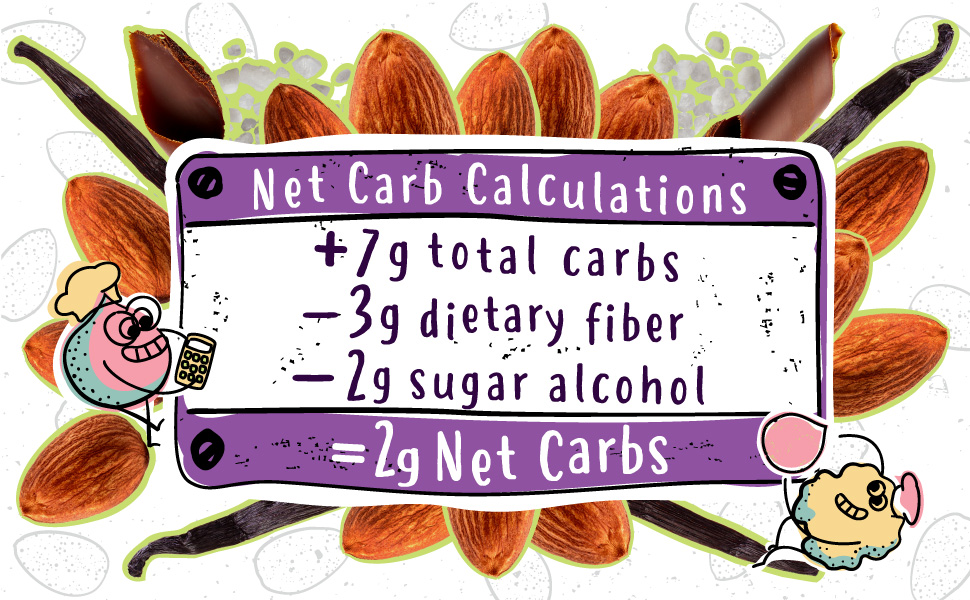 keto nut low carb sugar treat dessert breakfast snack