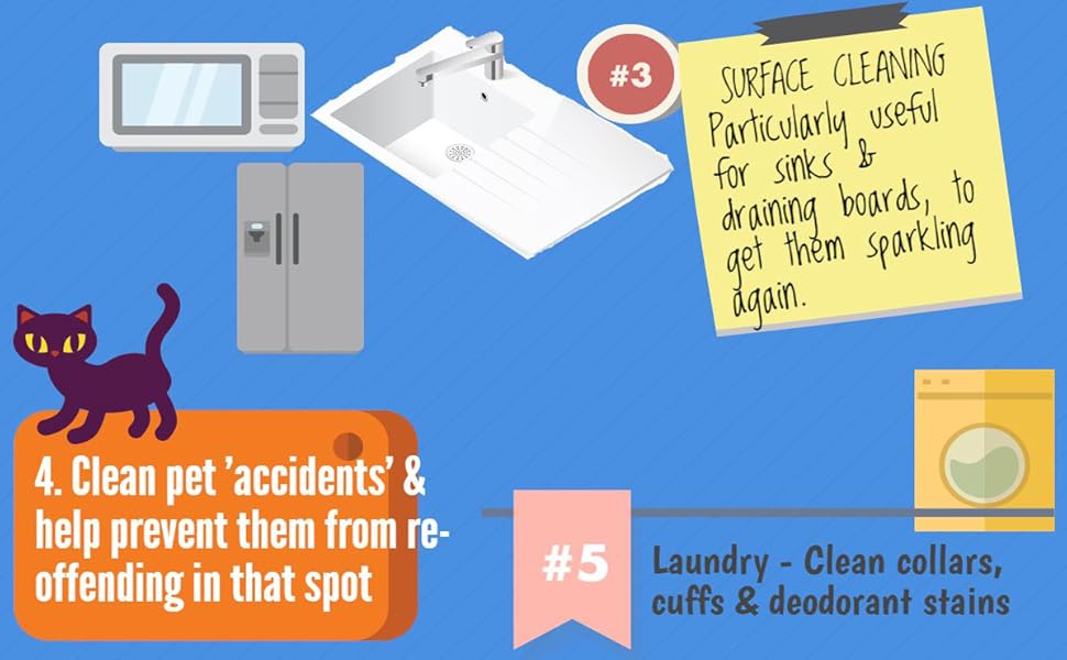 Biotree White Vinegar Spray Extra Strong at 8 Multipurpose with