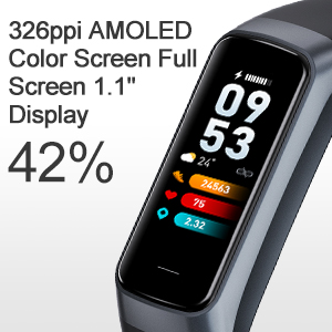 Fitness Tracker Activity Tracker