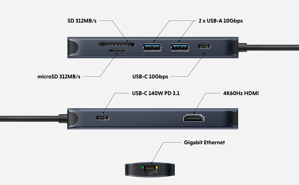 Amazon.co.jp: HyperDrive Next 8ポートUSB-Cハブ [ 従来の2-3倍