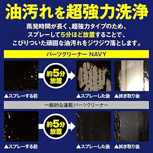 【希少パーツ】クリーニング済 ⭐︎口コミ見れば他の商品との違いと状態が分かります⭐︎ Amazon.co.jp: AZ(エーゼット) 超強力 パーツクリーナー NAVY