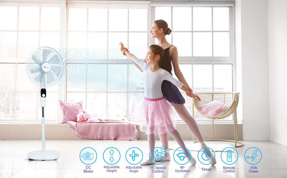 PureMate 16Inch Pedestal Fan with Powerful & Low Energy DC Motor and