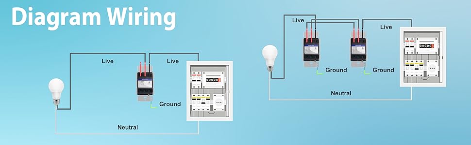 Dimmer Light Switch,Nineleaf 2 Pack, 3-Way Dimmer Switch