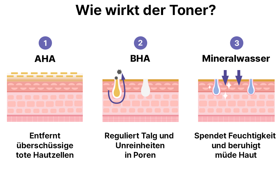 COSRX AHA/BHA Clarifying Treatment Toner Peeling Gesichtsbehandlung Essenz Gesicht Exfoliant