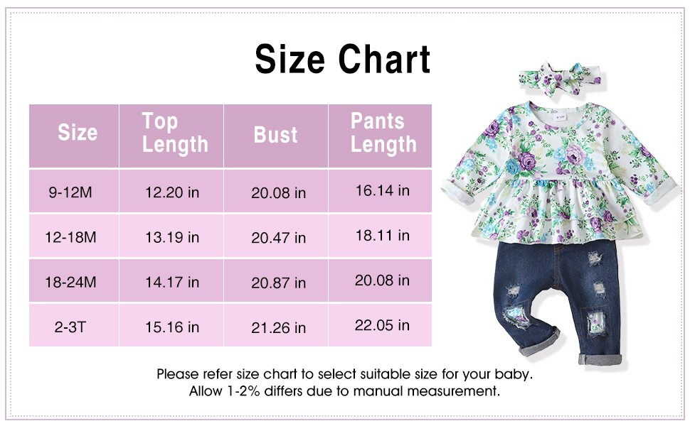 12-18 month baby girl clothes