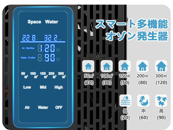 【新品】オゾン発生器 空気清浄機 60000mg/h 最大300㎡対応 Amazon | オゾン発生器 【PSE認証済】60000mg/h 業務用 オゾン