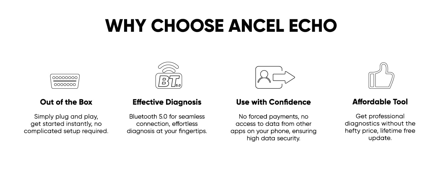 ancel echo car scan tool