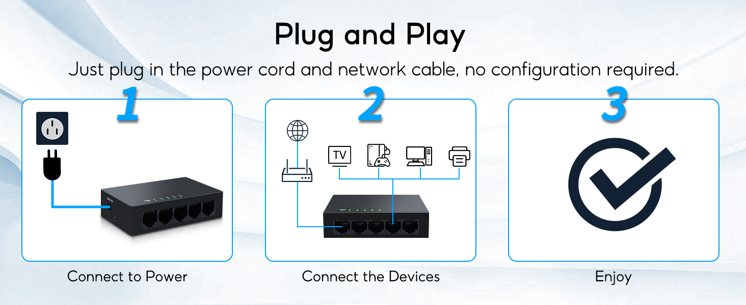 5 port gigabit switch
