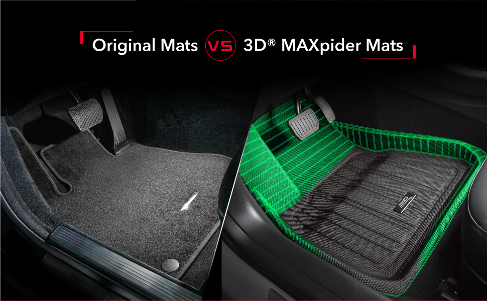3D MAXpider Custom Fit Elitect Floor Mat (Black) Compatible with Tesla Model Y 2021