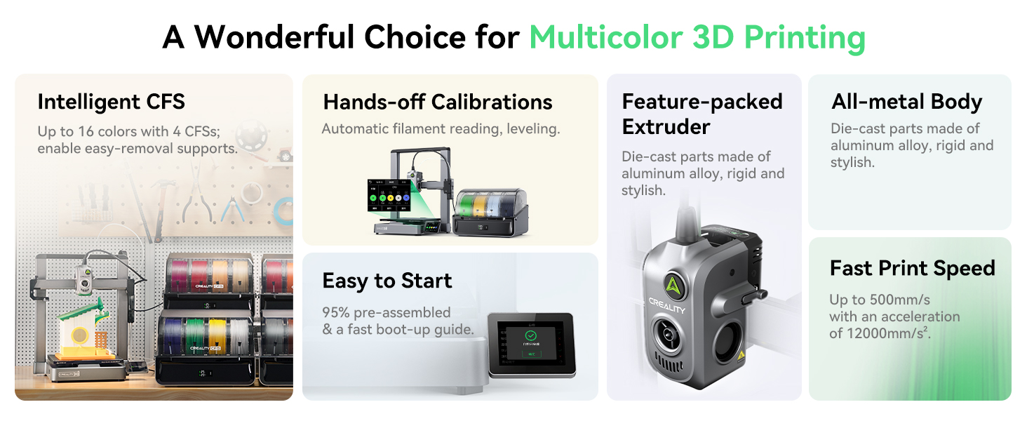 A Wonderful choice for Multicolor 3D Printing