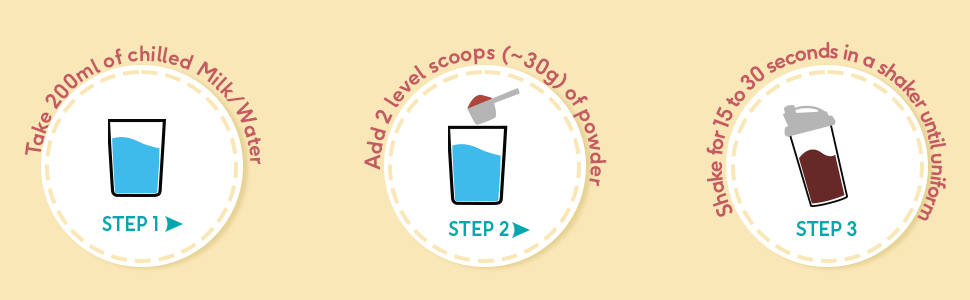 Protein powder for women men vitamin c e a immunity boosters for adults whey protein