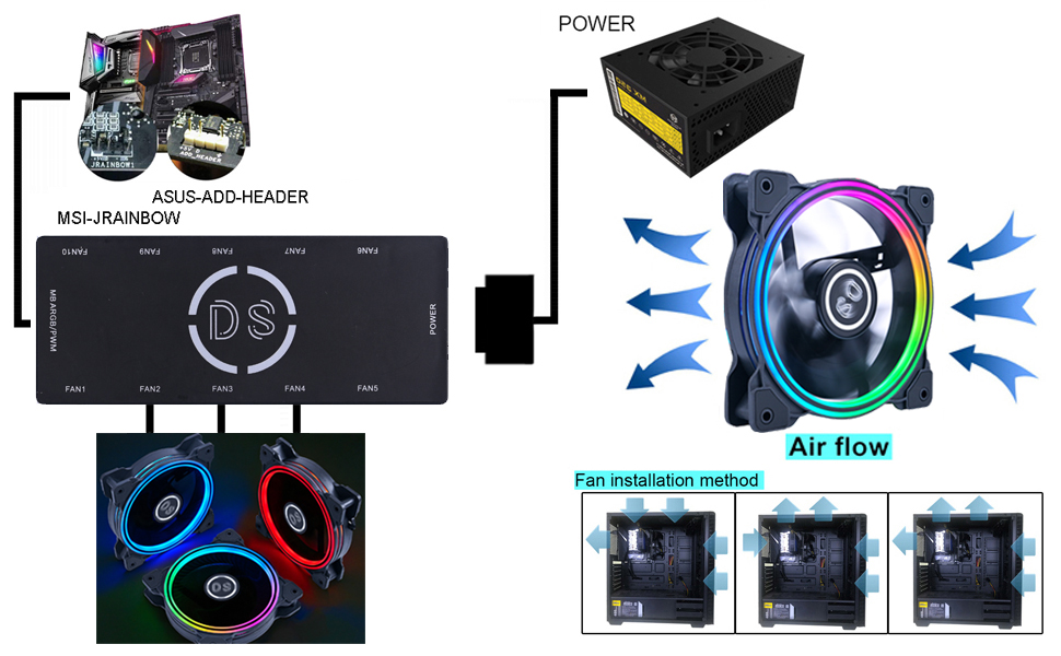120mm rgb